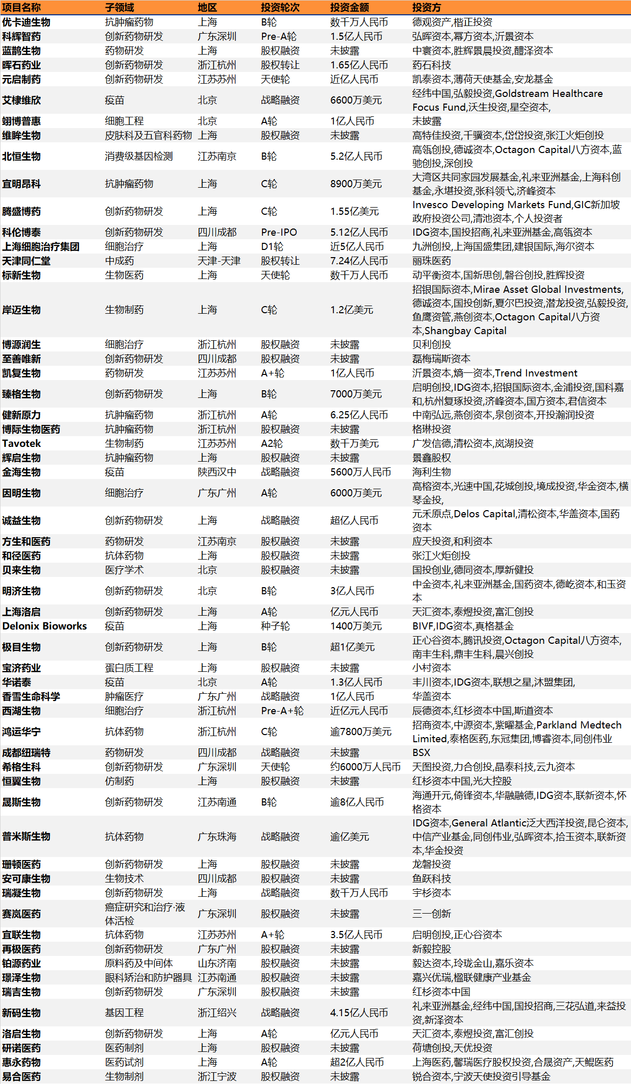 欧博体育_欧博平台_欧博官网登录-欧博APP