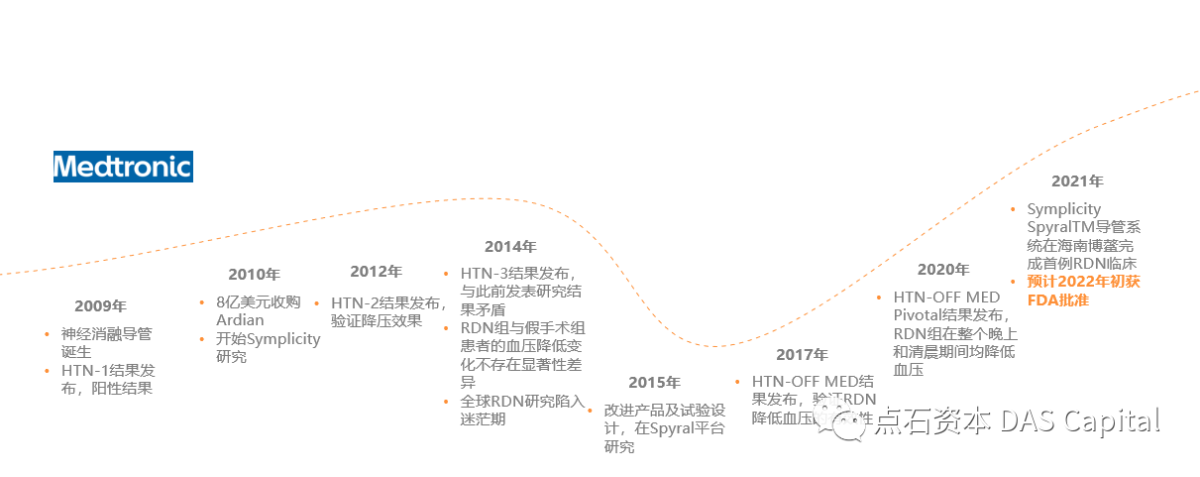 欧博体育_欧博平台_欧博官网登录-欧博APP