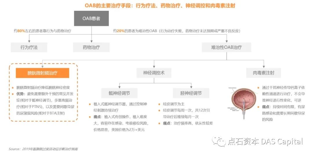 欧博体育_欧博平台_欧博官网登录-欧博APP