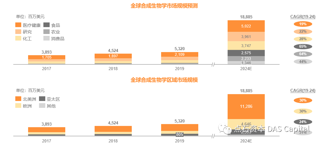 欧博体育_欧博平台_欧博官网登录-欧博APP