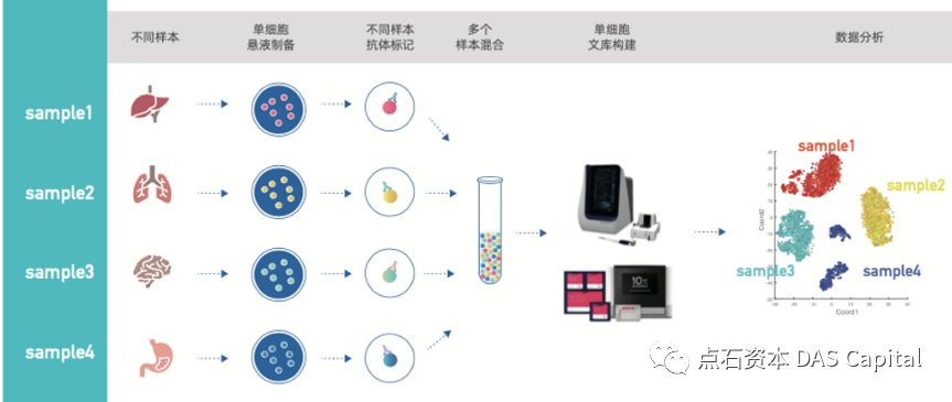 欧博体育_欧博平台_欧博官网登录-欧博APP