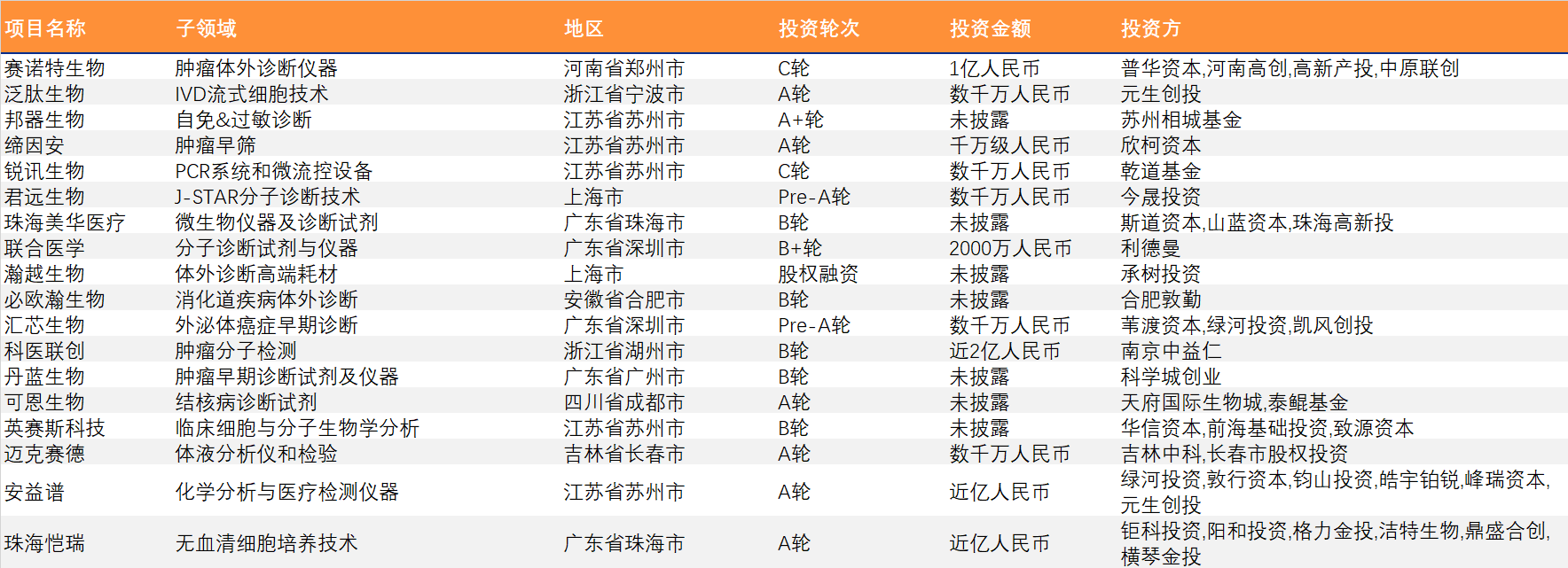 欧博体育_欧博平台_欧博官网登录-欧博APP