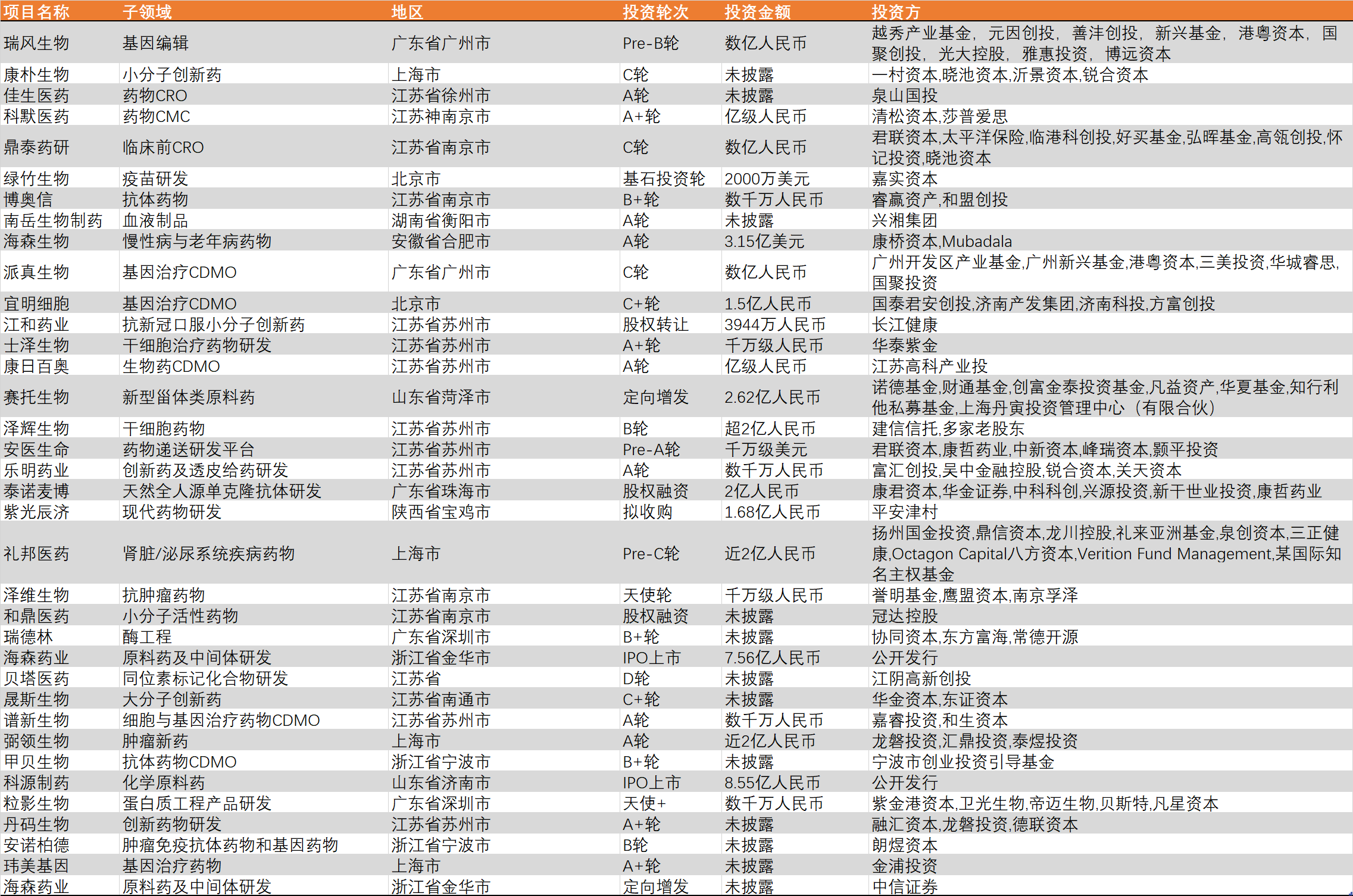 欧博体育_欧博平台_欧博官网登录-欧博APP