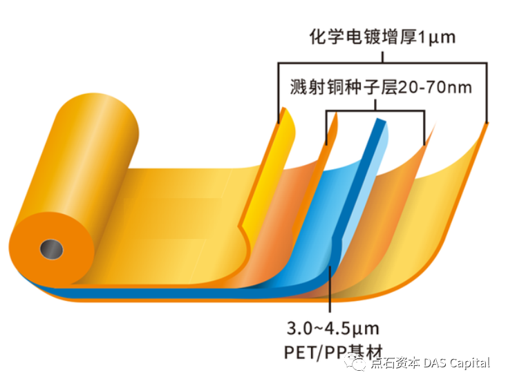 欧博体育_欧博平台_欧博官网登录-欧博APP